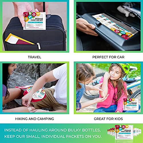 Compact First Aid Kit for Travelers