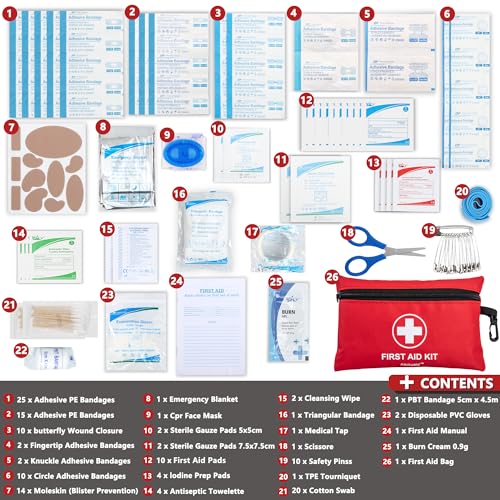 140 Piece Small First Aid Kit - All-Purpose Travel