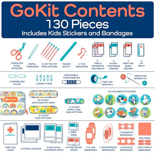 KeepGoing Kids' Travel First Aid Kit - 130 Pc