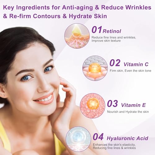 Women's Anti-Aging Skincare Kit: Cleanser, Toner, Serum, Cream