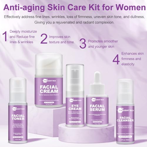 Women's Anti-Aging Skincare Kit: Cleanser, Toner, Serum, Cream