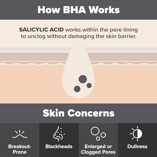 BHA Liquid Exfoliant - Face Exfoliating 30ml