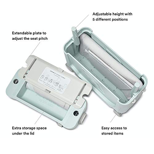 Stokke JetKids BedBox: Green Aurora - Ride-On Suitcase