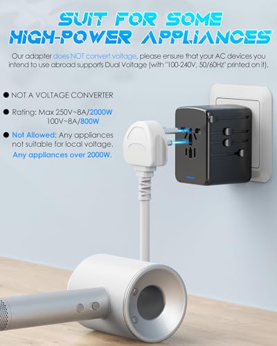 Universal Travel Adapter with USB Ports and AC Outlet