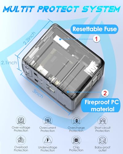 Universal Travel Adapter with USB Ports and AC Outlet