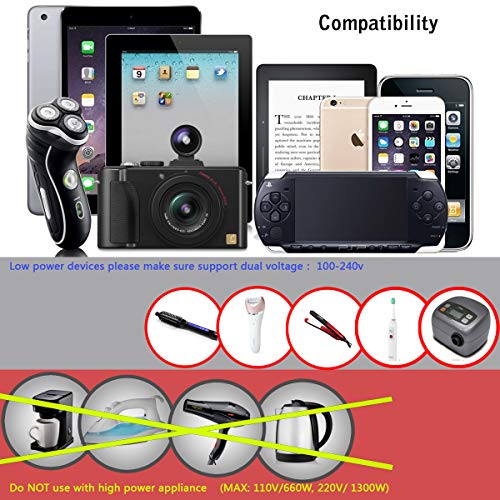 Universal Worldwide Travel Adapter with Dual USB Charging Ports