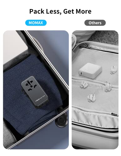 MOMAX Universal Fast GaN Travel Adapter, USB-C+USB-A Ports