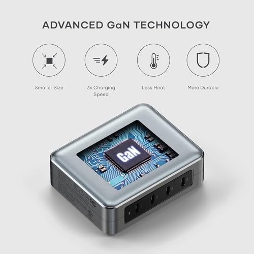 145W GaN USB C Charger with 4 Ports