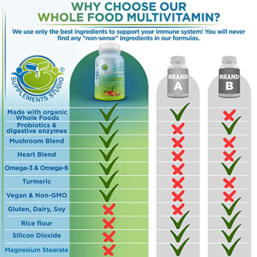 Vegan Whole Food Multivitamin, Fruits & Vegetables, 180 Count