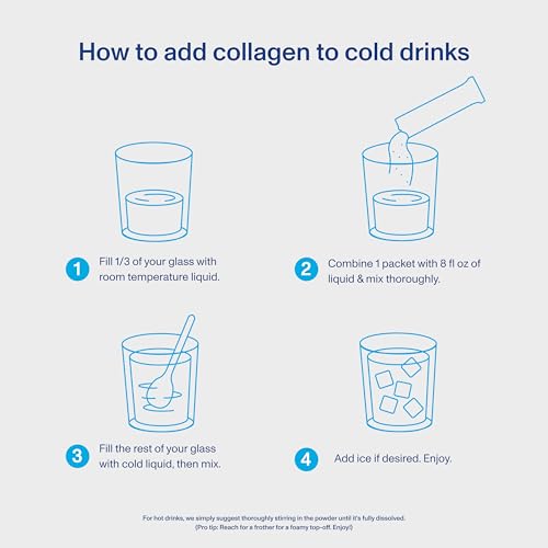 Collagen Peptides Travel Packs for Skin & Joints - Unflavored (20ct)