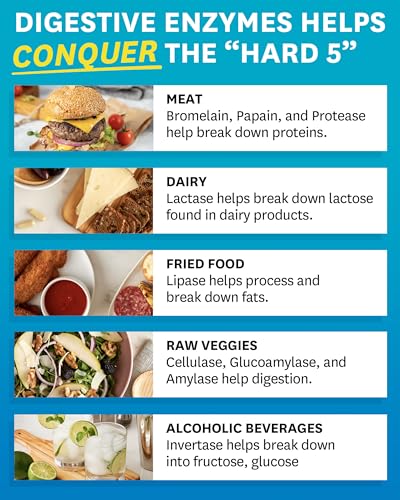 Digestive Enzymes with Probiotics - Gut Health & Bloating Relief