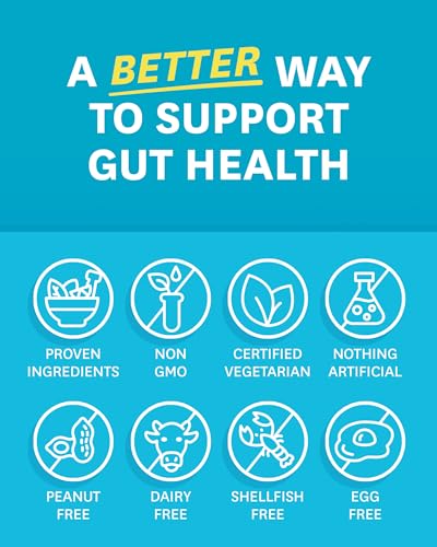 Digestive Enzymes with Probiotics - Gut Health & Bloating Relief