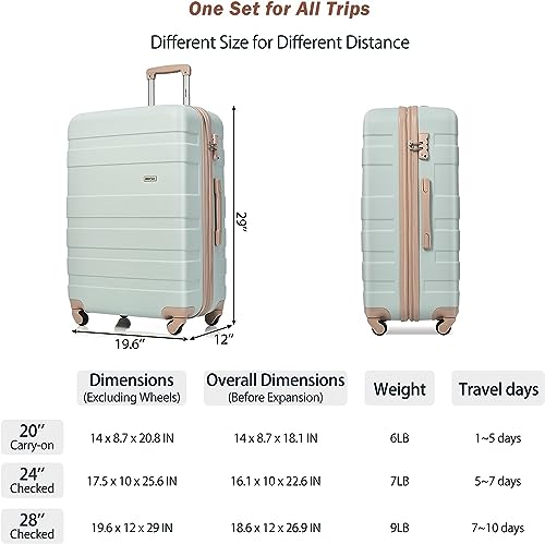 Merax 3 Piece Spinner Luggage Set, Grey Green