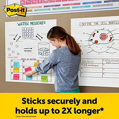 Large White Lined Flip Chart Paper for Lean Six Sigma Training