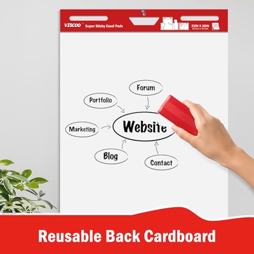 Large Sticky Easel Pad for Lean Six Sigma Training