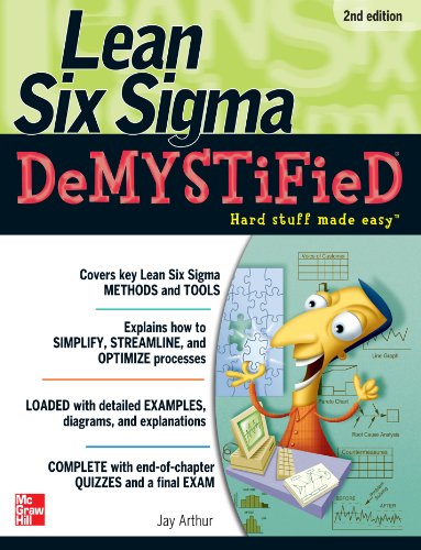 Lean Six Sigma Simplified