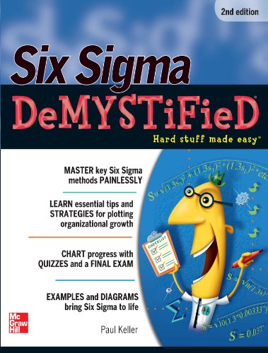 Lean Six Sigma Simplified