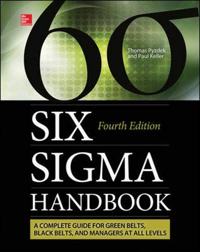 Complete Guide for Lean Six Sigma Training