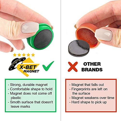 Round Lean Six Sigma Training Magnets for Classroom, Kitchen, and Office