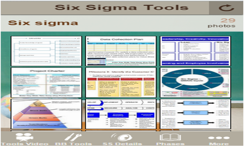 Lean Six Sigma Training