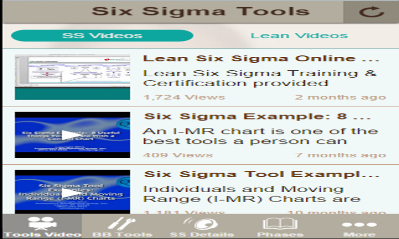 Lean Six Sigma Training