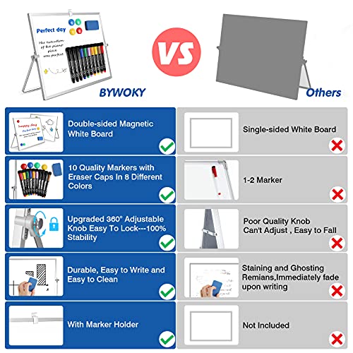 16"X12" Double-Sided Magnetic Whiteboard + Accessories for Lean Six Sigma