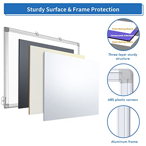 Lean Six Sigma Training Whiteboard, 24x18 Magnetic