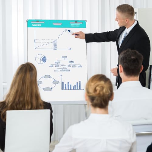 Lean Six Sigma Training Easel Pad