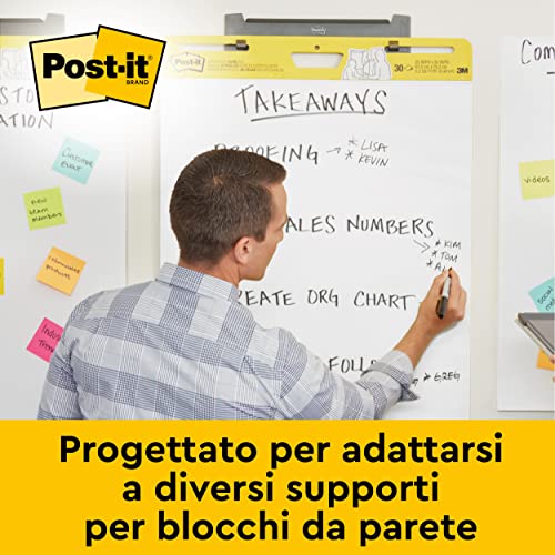 Lean Six Sigma Training Easel Pad for Teachers