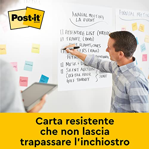 Lean Six Sigma Training Easel Pad for Teachers