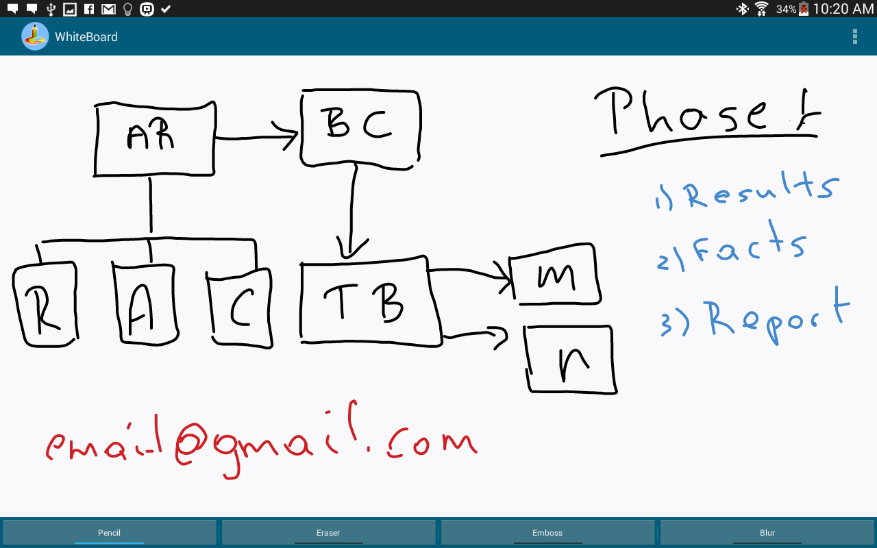 Lean Six Sigma Training Whiteboard