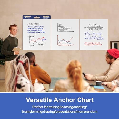 Large Sticky Easel Pad for Lean Six Sigma Training