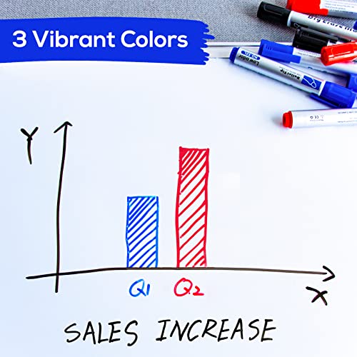12 Count Low-Odor Whiteboard Markers for School & Office