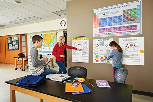 Lean Six Sigma Training Easel Pad - Virtual Class Essential