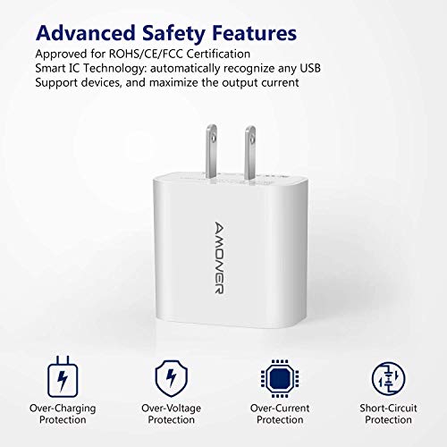 Triple-Port USB Wall Charger for iPhone/Galaxy