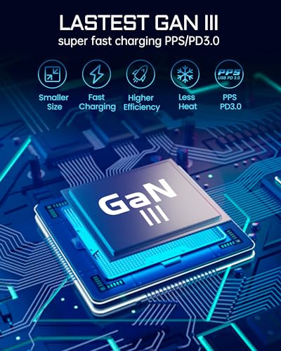 Aergiatech 100W 4-Port PD Charger