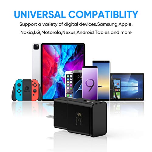 Fast Charging Wall Adapter for Android Devices (2-Pack)