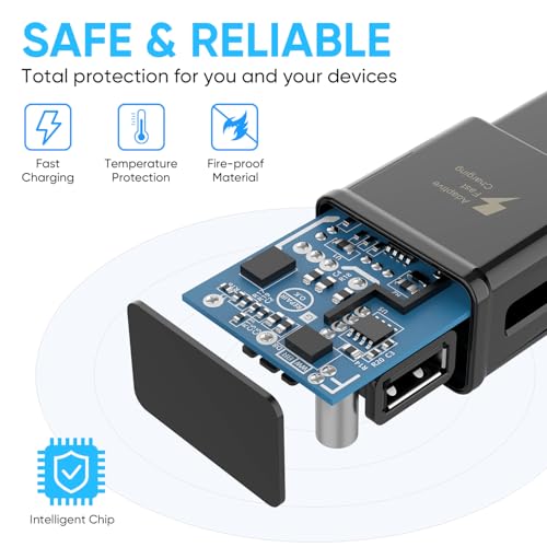 Fast Charging Wall Adapter for Android Devices (2-Pack)