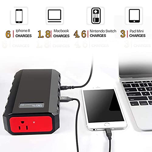 88.8Wh Portable Laptop Charger with AC Outlet