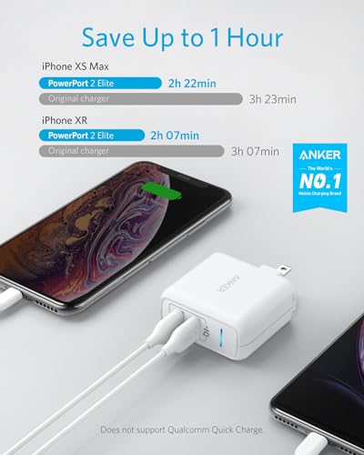 Anker Elite Dual Port USB Wall Charger