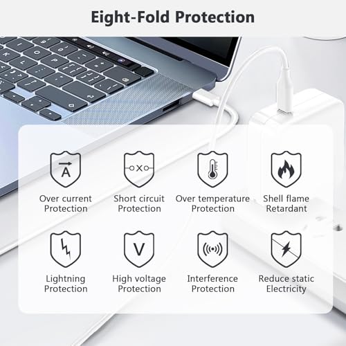 Dual USB-C PD & QC Charger for iPhones