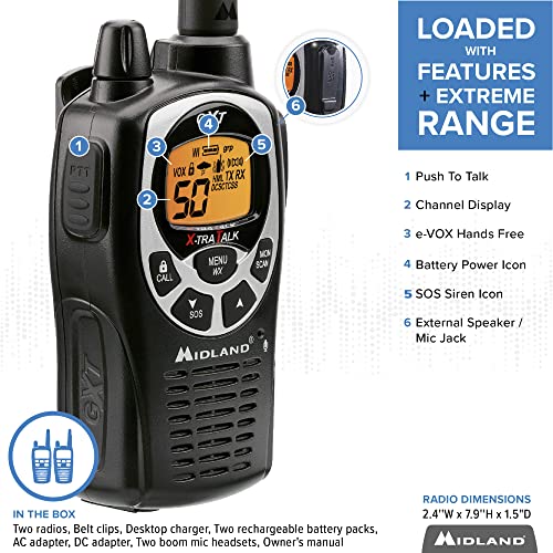 Waterproof Long Range Two-Way Radio with Privacy Codes