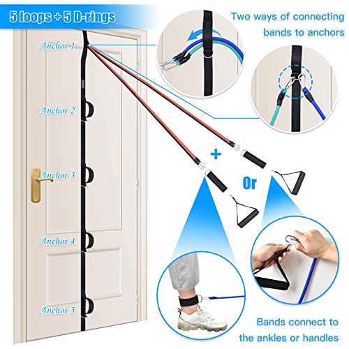 Brebebe Door Anchor Strap for Home Anabolic Workouts