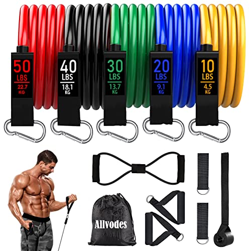 Gender-neutral Resistance Band Set with Door Anchor, Handles