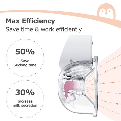 Wearable Double Electric Breast Pump - Momcozy S9