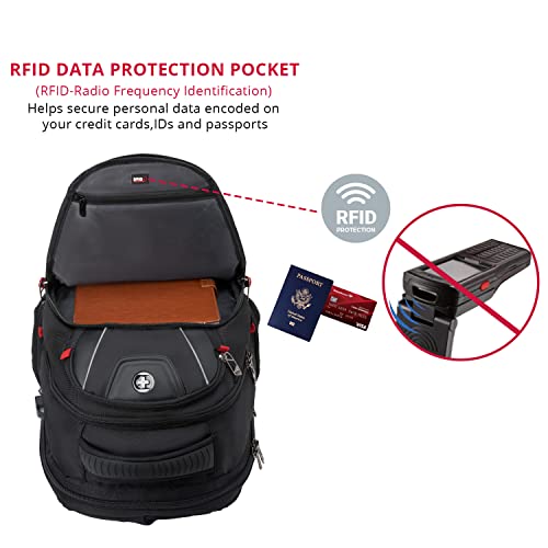 Swissdigital CIRCUIT Travel Backpack - USB Charging, RFID Protection