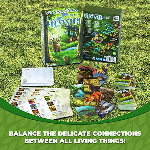 Ecosystem: A Wildlife-themed Card Game for All Ages