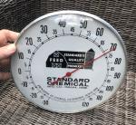 Vintage Standard Quality Feeds Farm Thermometer 10