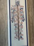 Large Vintage Icy Hot Metal Thermometer Sign