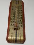 1930s Art Deco Vintage Advertising Thermometer Ohio